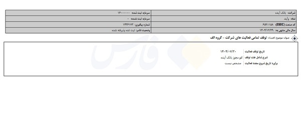 اتفاقی مهم در بازار سرمایه / یک نماد بانکی متوقف شد اتفاقی مهم در بازار سرمایه / یک نماد بانکی متوقف شد