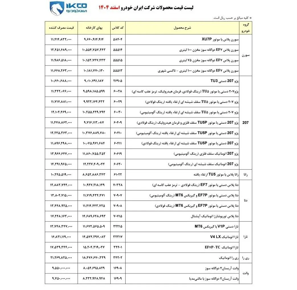 لیست قیمت کارخانه محصولات ایران خودرو ویژه اسفند ۱۴۰۴ + جدول 347073