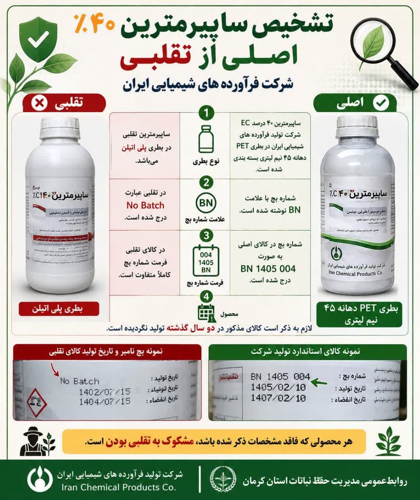 اطلاعرسانی مهم درباره تشخیص حشرهکش سایپرمترین ۴۰% تقلبی اطلاعرسانی مهم درباره تشخیص حشرهکش سایپرمترین ۴۰% تقلبی