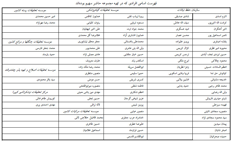 فهرست آفتكشهای مجاز كشور (بهروزشده تا شهریورماه ۱۴۰۵) فهرست آفتكشهای مجاز كشور (بهروزشده تا شهریورماه ۱۴۰۵)